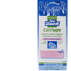CEROTTO CALLIFUGO IN TELA RITAGLIARE E APPLICARE SU FORMAZIONI CORNEE IGIENE PIEDE 2 PEZZI - Newepa Srl