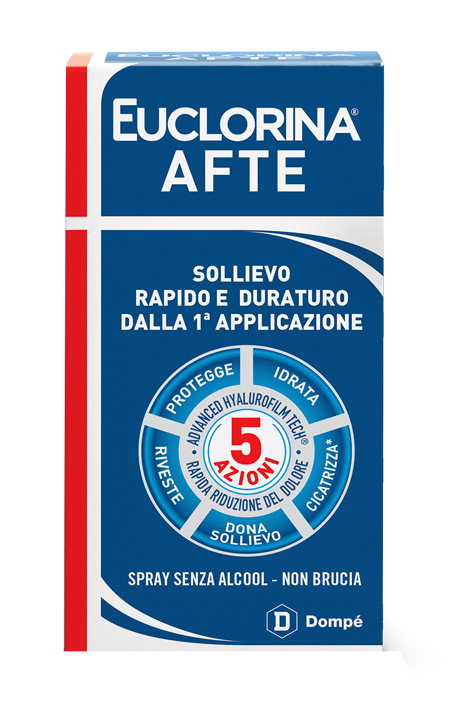 EUCLORINA AFTE SPRAY 15 ML - Newepa Srl